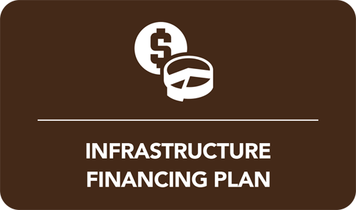 Infrastructure Financing Plan