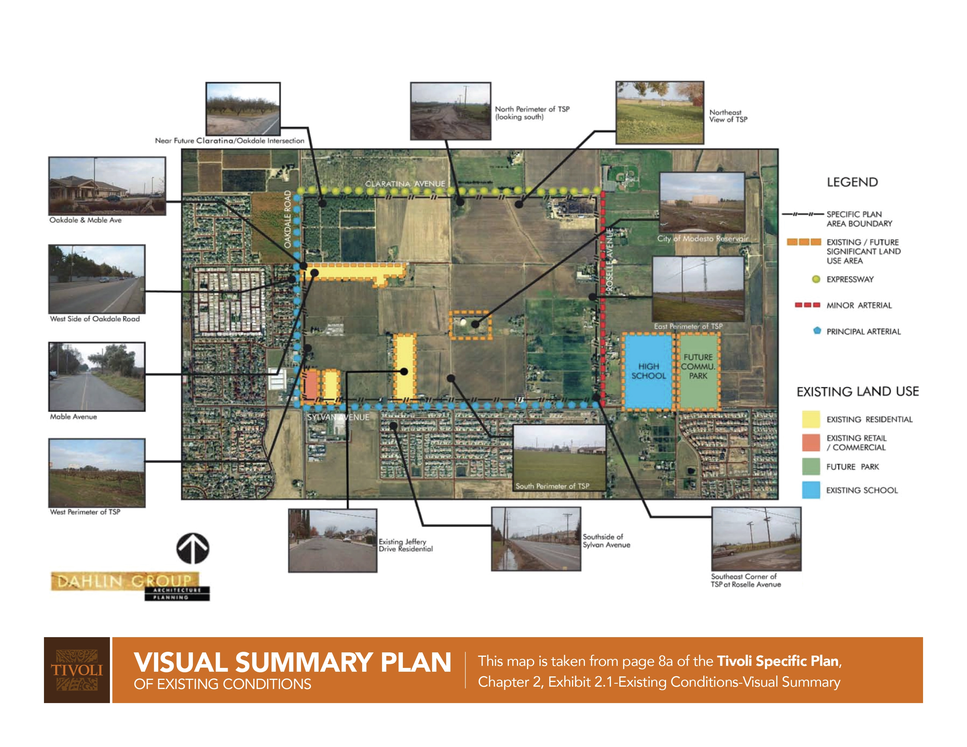 Visual Summary Plan