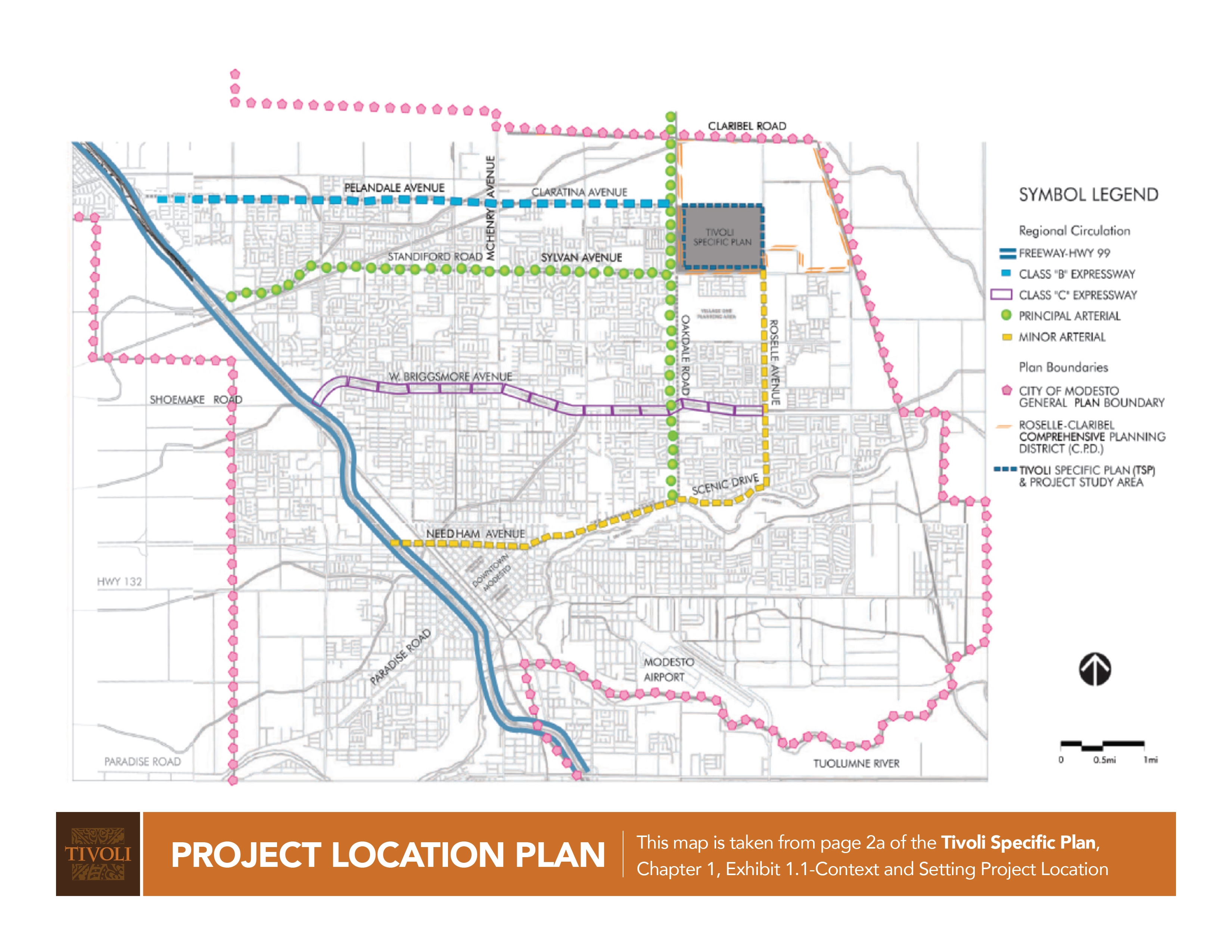 Project Plan Location